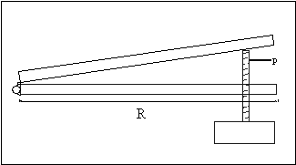 Plancheta 2