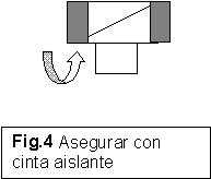 Encapsulado del cristal