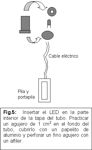 Inserción del LED